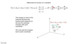 2#1 differential potential 3 variables core pptx