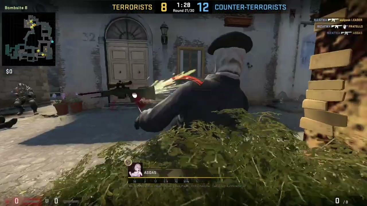 Aggressive playstyle