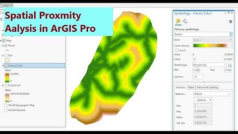 Spatial Proximity Analysis using ArcGIS Pro