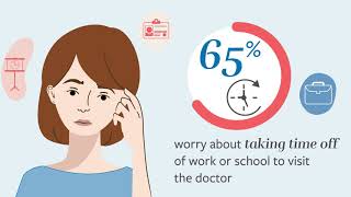 Nearly half of young women feel uninformed when making reproductive health decisions