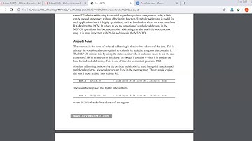 Addressing Modes of MSP430