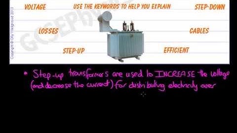 GCSE Physics Revision - Transformers and the National Grid