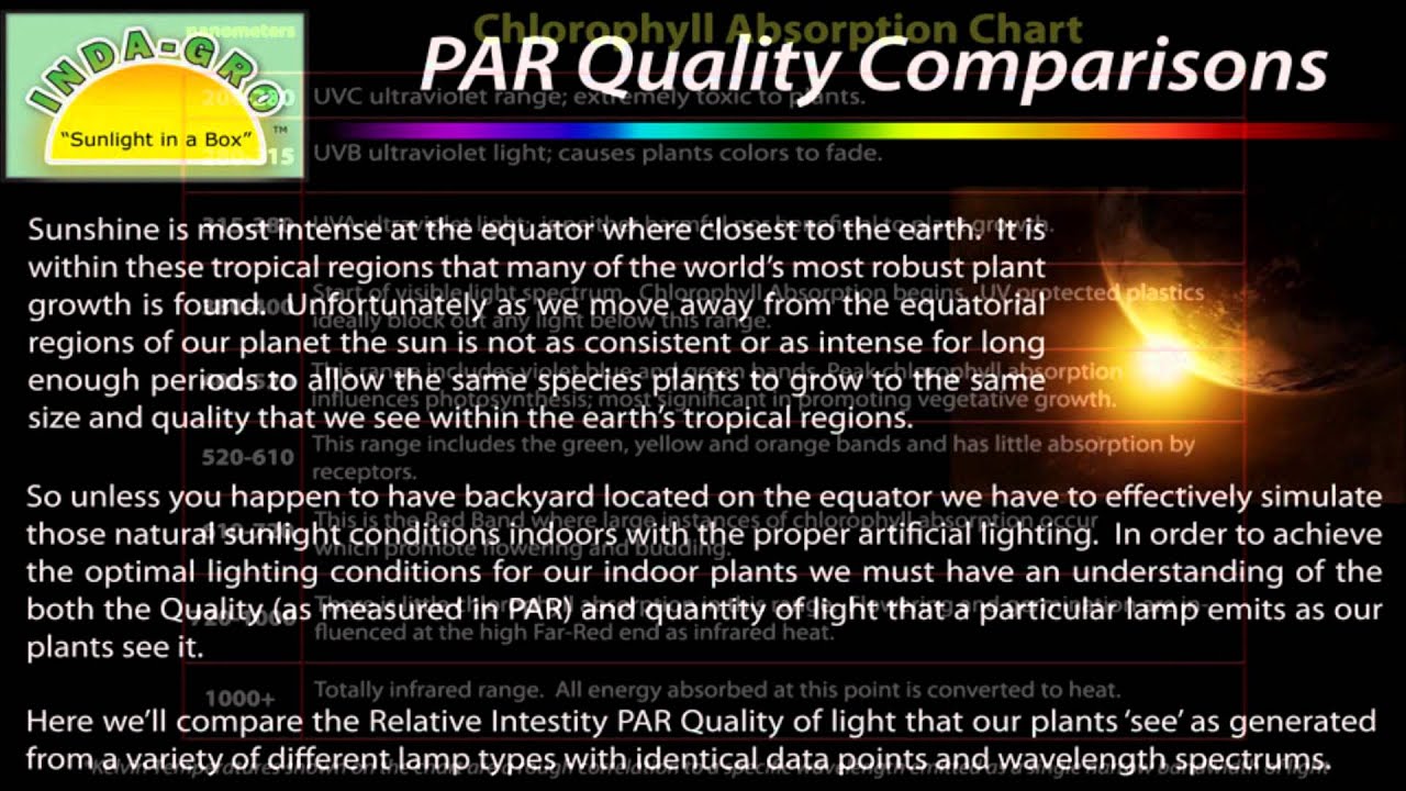 How Tesla's EFDL Works