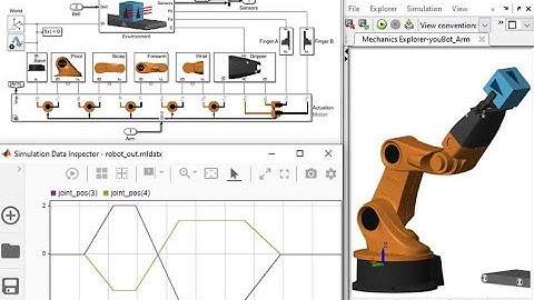 Matlab Simulation Assignment Help | MatlabHelp.com