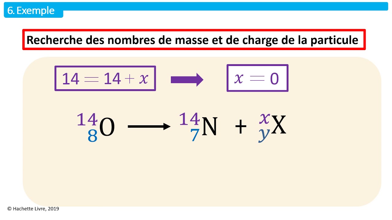 equation reaction nucleaire YouTube equation reaction nucleaire YouTube