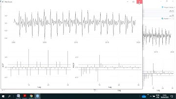 Modelagem Séries Temporais