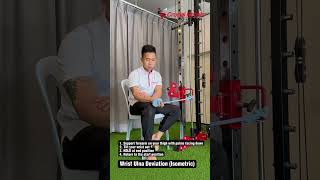 Wrist Ulna Deviation Isometric Banded