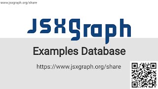 JSXGraph Examples Database