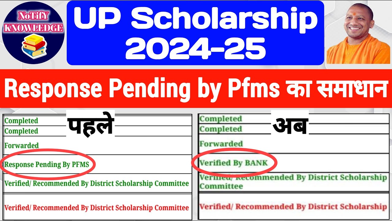 Response Pending by Pfms Solution 😍 || UP Scholarship Status 2024-25/UP Scholarship Kab Tak Aayegi