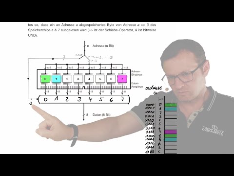 2022 06 30 Computertechnik - Skript S.  113, 138 164 MMIX, Register, Speicher, Interrupts, Alignment