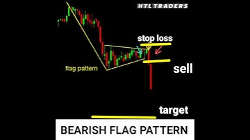 BEARISH FLAG PATTERN