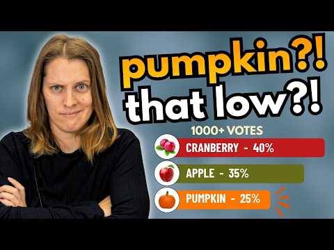 I Asked 1,000+ People What Fall Scent They Wanted…