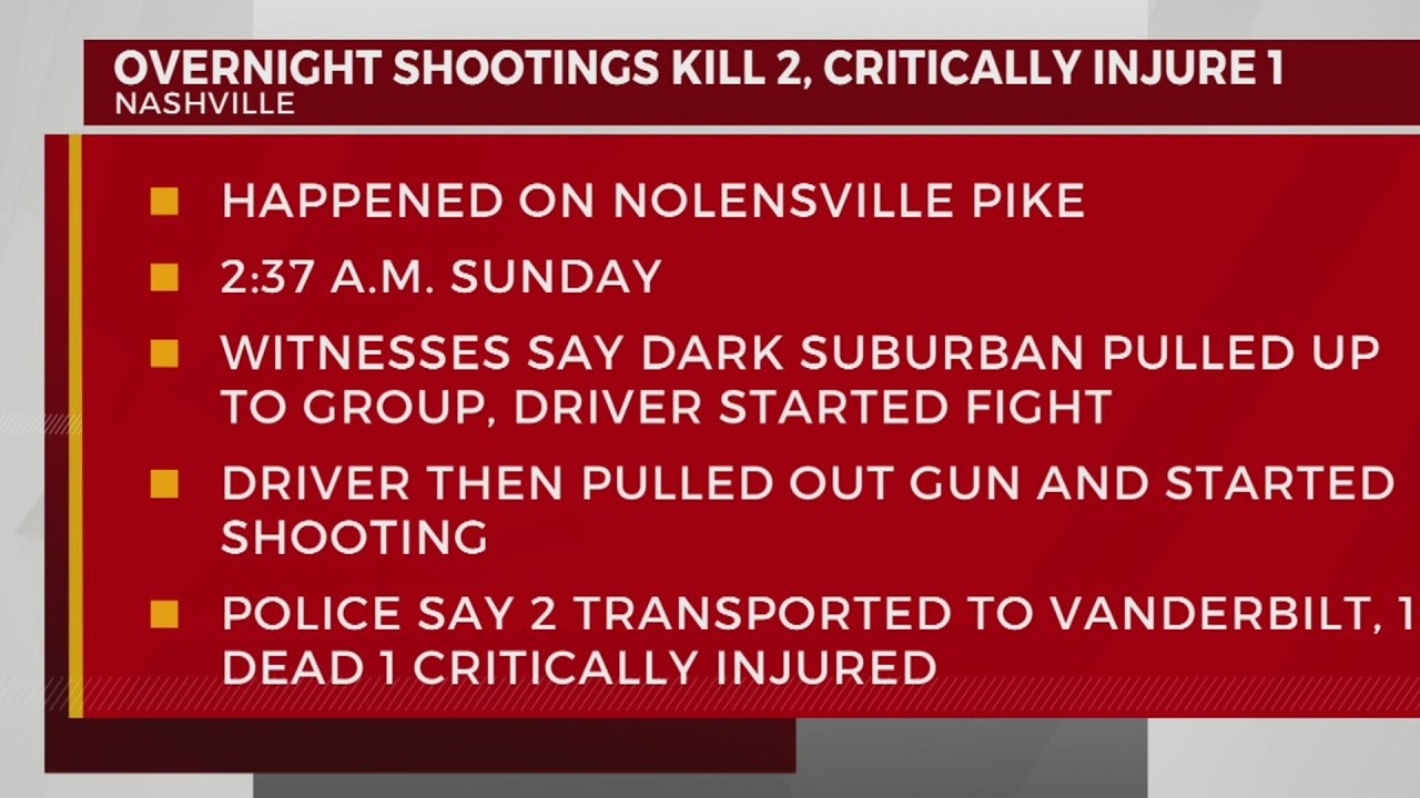 Overnight shootings kill 2, critically injure 1 in Nashville - YouTube