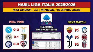 Hasil Liga Italia Tadi Malam | NAPOLI vs LAZIO - UDINESE vs PARMA | Serie A 2026 Matchday 33