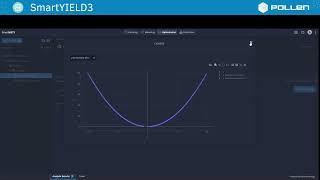08 20250124 SmartYIELD3 for Process Optimization