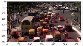 Celebrity Optical Flow | Lucas-Kanade Algorithm | python Implementation Net Worth