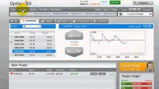 Optionbit Review   How I Make $5230 a Week with Optionbit