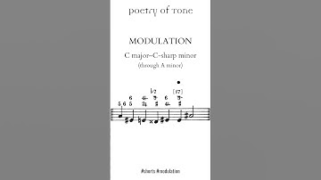 Up a semitone, C major to C-sharp minor improv modulation #shorts #musictheory #piano