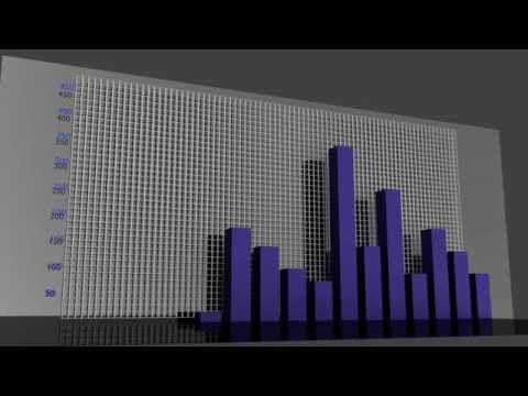 First Bar Chart Animation