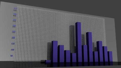 First Bar Chart Animation