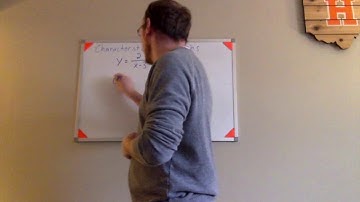 Reciprocal Functions: Characteristics of Transformed Graphs