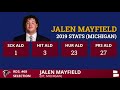 Atlanta Falcons Pick Jalen Mayfield With The #68 Pick In The 3rd Round Of The 2021 NFL Draft