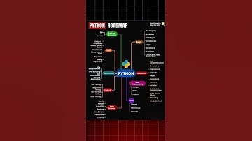 Excel vs Python for Data Analysts #dataanalytics #excelproject