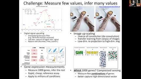 MIT Deep Learning Genomics - Lecture 14 - Deep Learning for Gene Expression Analysis (Spring20)