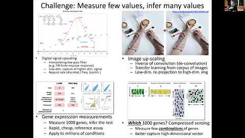 MIT Deep Learning Genomics - Lecture 14 - Deep Learning for Gene Expression Analysis (Spring20)