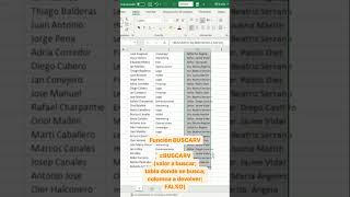 Función Buscarv En Excel