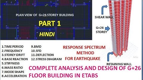 Part1: G+26 floor building analysis, modelling, design video in etabs using response spectrum method