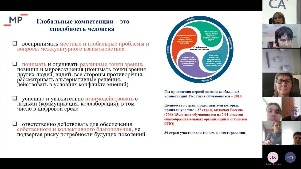 Глобальные компетенции 9 класс. Глобальные компетенции.