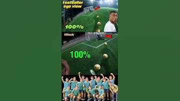 Counter-attacking Goal that turned Defence to Offence into seconds | From defender to striker #4k