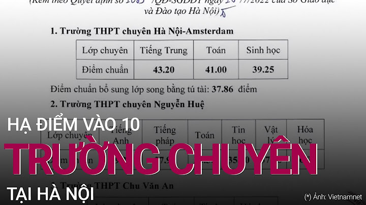 Thpt văn hiến hà nội lấy báo nhiều điểm năm 2024