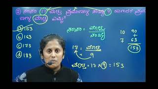 Roopa Shree Madam Motivational Speech Chanakya Academy Vijayapur 2023