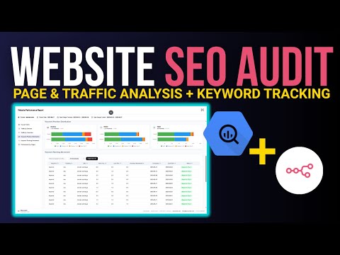 dental seo company