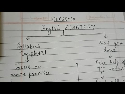 Class 10 Strategy for English board exam 2024 | Best strategy & tips ...