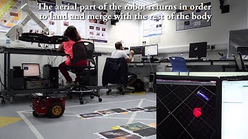 Pilot-Scale Development of a UAV-UGV Hybrid with Air-Based UGV Path Planning (Summer 2012)