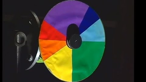 Polarization, Rainbows and Cheap Sunglasses