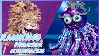Ranking | León Y Pulpo | Mask Singer Adivina Quién Canta Temporada 1
