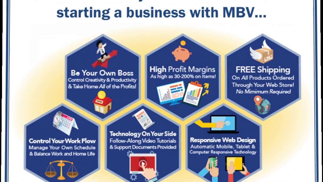 Getting Started with My Business Venture YouTube