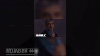 Top 10 Richest People (Part 1) #shorts #richest #top10