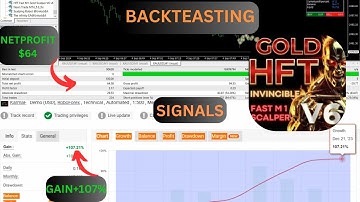 HFT Fast M1 Gold Scalper MT4 EA |  v6 |