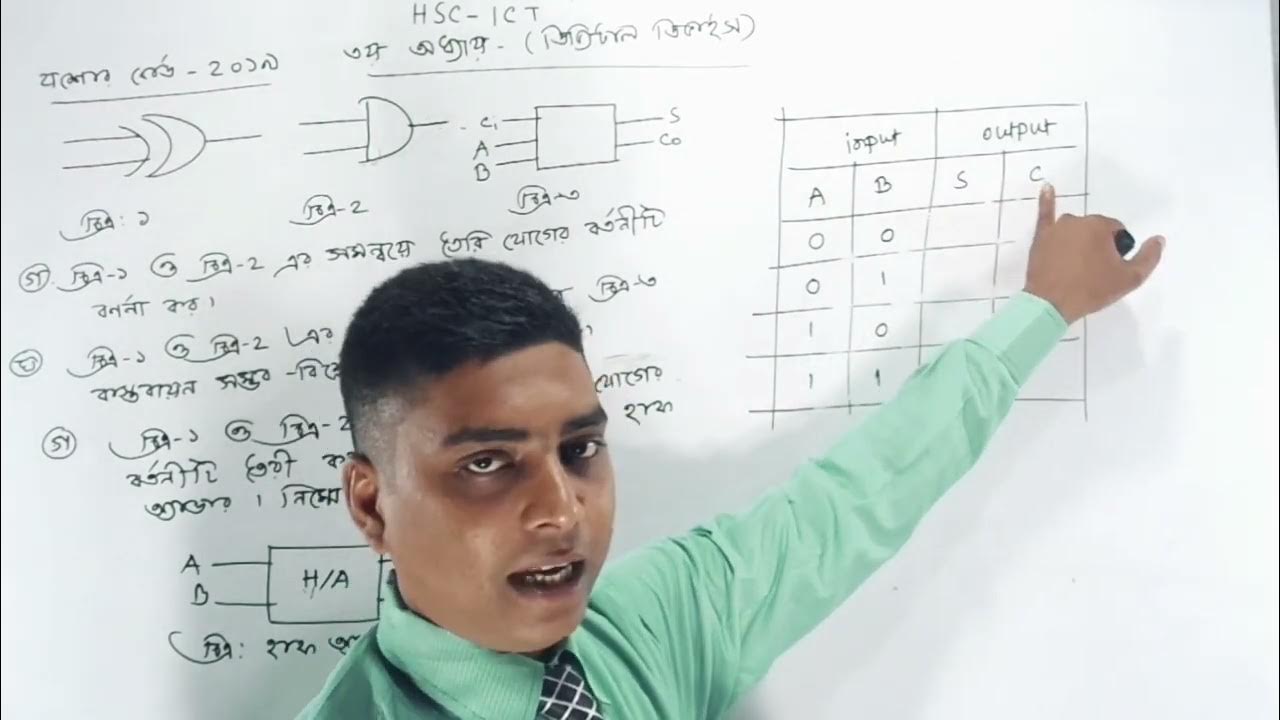Graph Chart Jessore Board 2019 