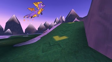 Supercharge Explained