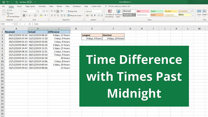 Excel Time Difference Past Midnight - Easiest Method