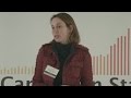 Capital On Stage NY 2014: Liza Boyd Benson - StarVest Partners