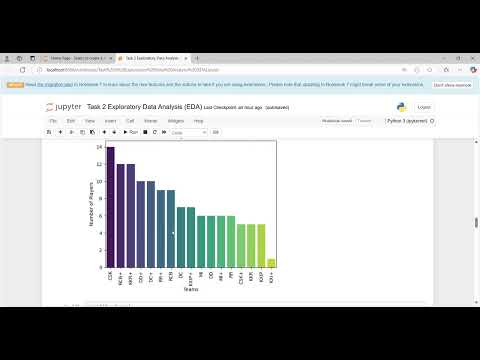 ML |Task 2 | Exploratory Data Analysis EDA TechnoHacks Internship | internship | Using IPL Dataset