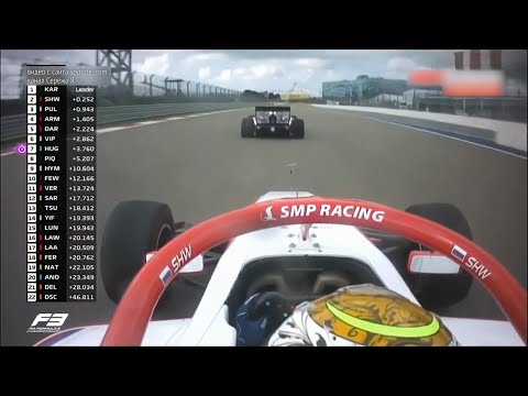 Роберт Шварцман выиграл мировой чемпионат Формулы-3 | Новости с колёс №518