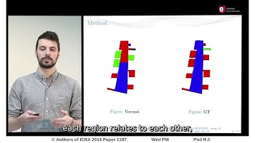 A method to segment maps from different modalities using free space layout MAORIS : map of ripples s